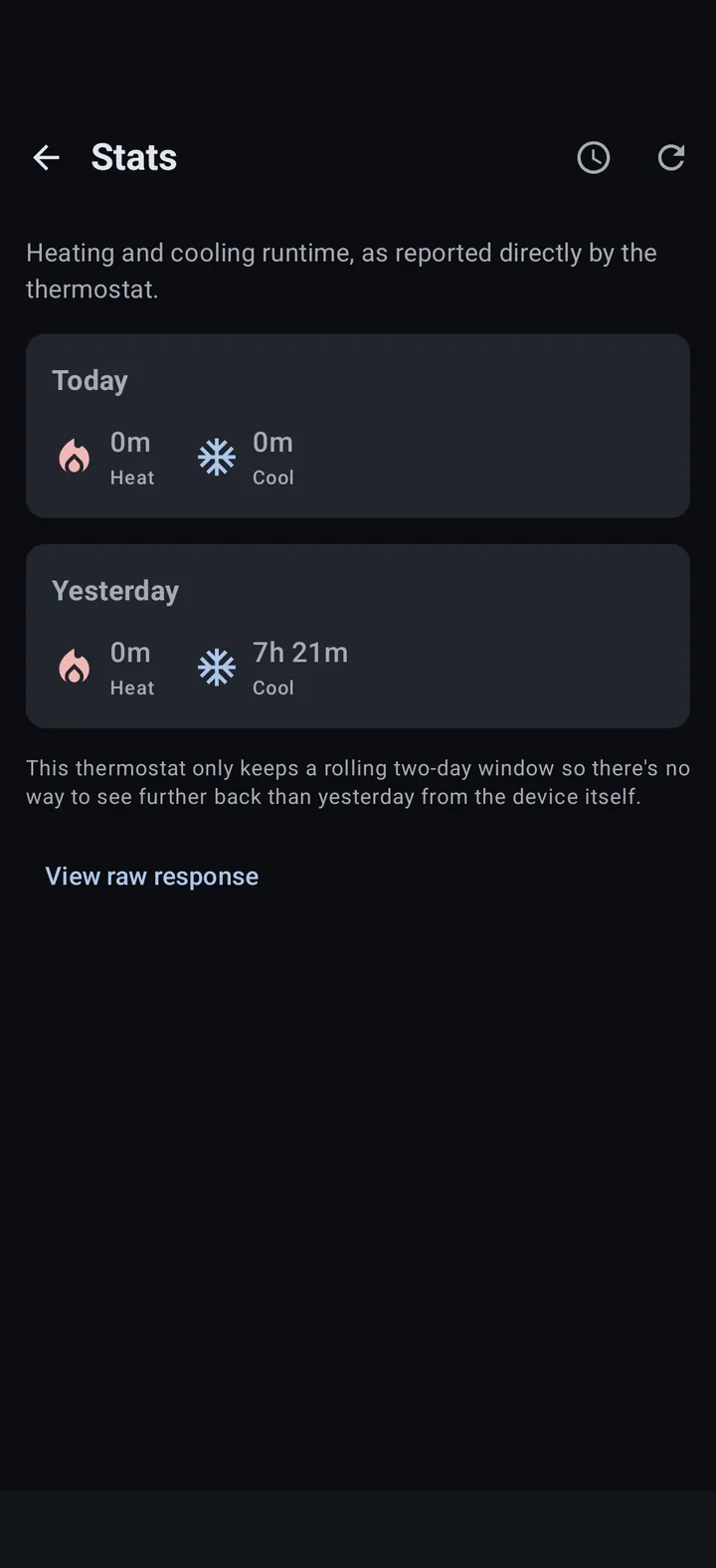 Stats screen in PocketStat